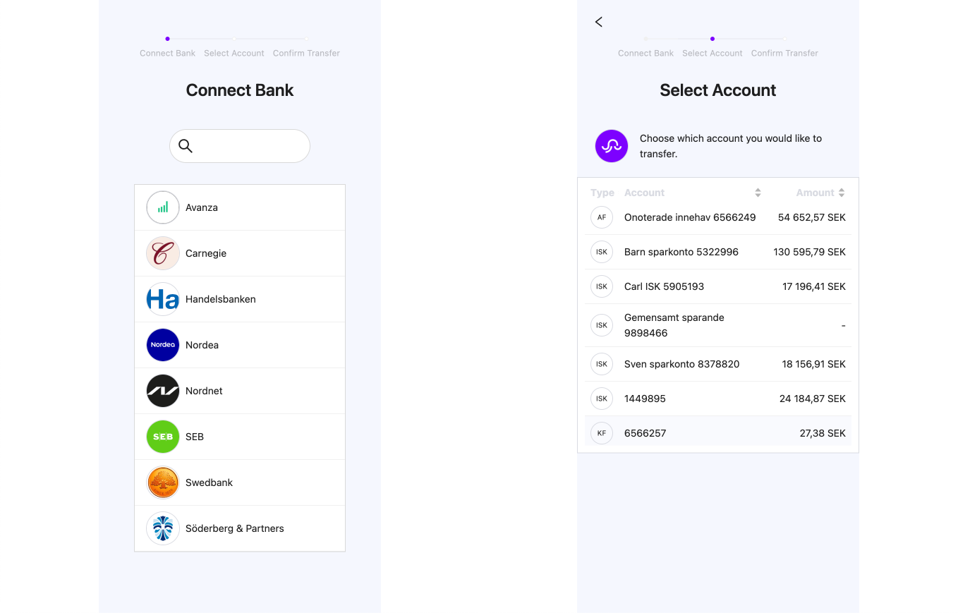 Lists appearance